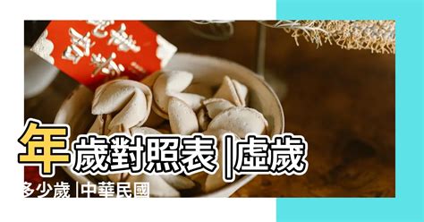 83年是什麼年|中華民國 內政部戶政司 全球資訊網